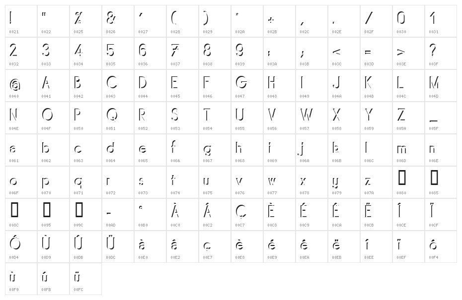 Mirage Character Map