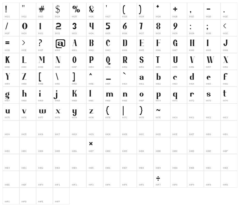 Mirai Futura Character Map