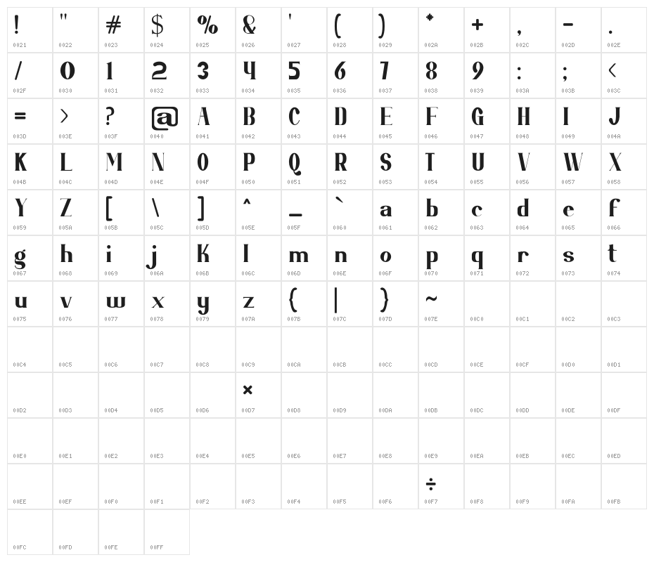 Mirai Futura Character Map
