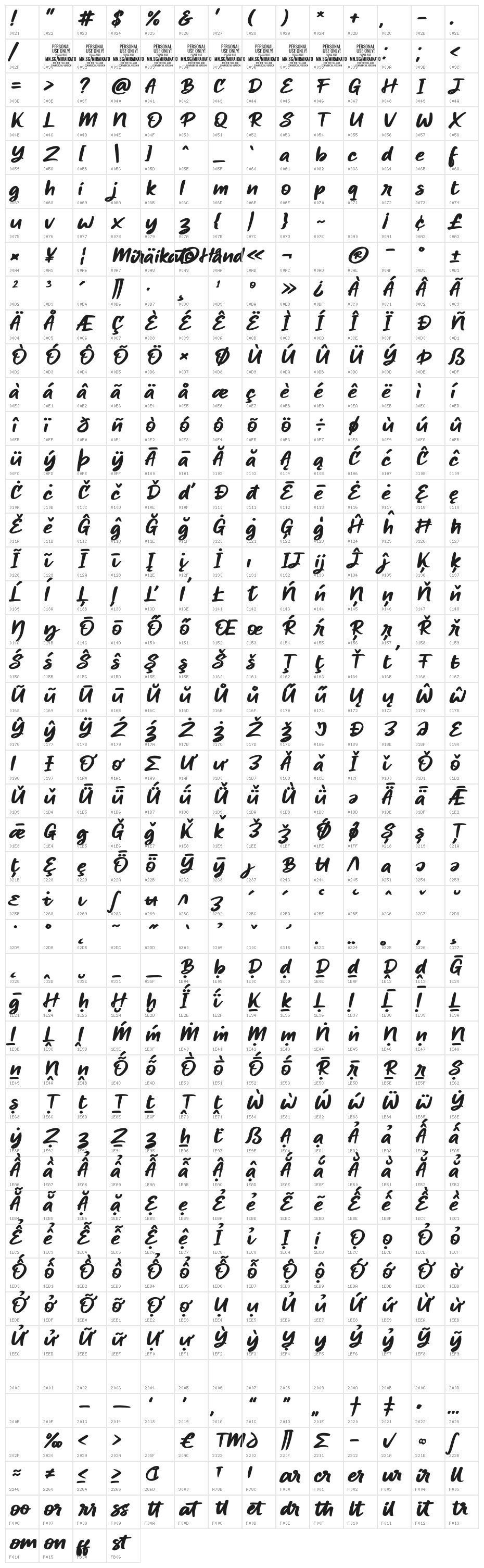 Miraikato Hand PERSONAL USE Bold Italic Character Map