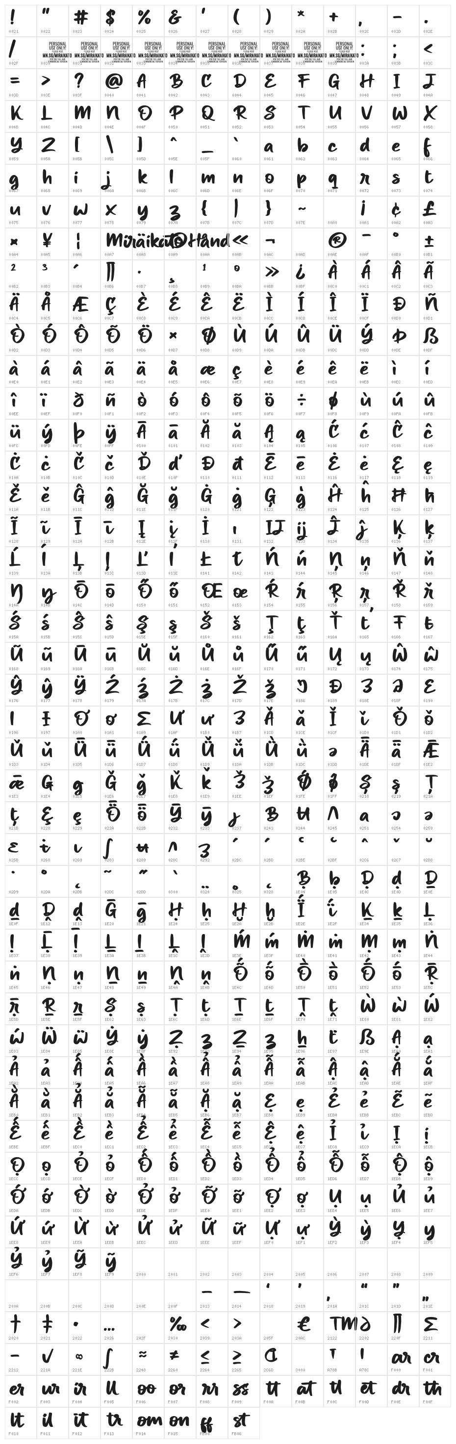 Miraikato Hand PERSONAL USE Bold Character Map