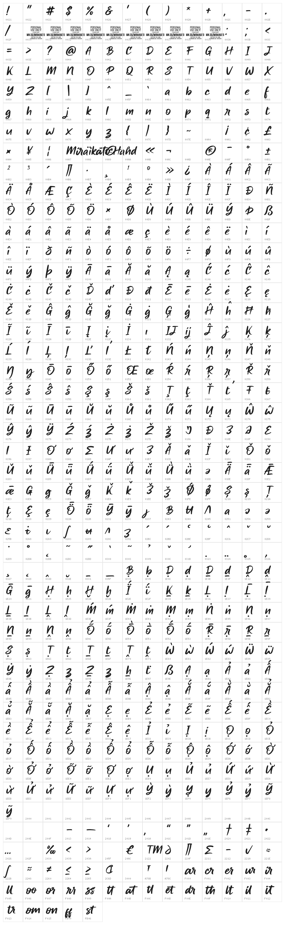 Miraikato Hand PERSONAL USE Italic Character Map