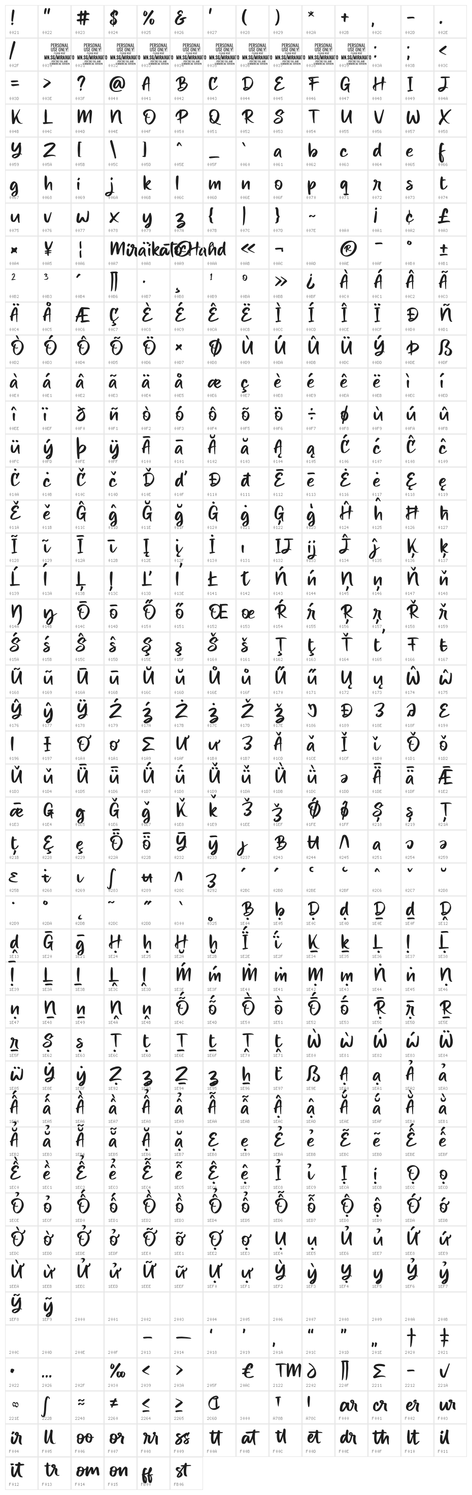 Miraikato Hand PERSONAL USE Regular Character Map