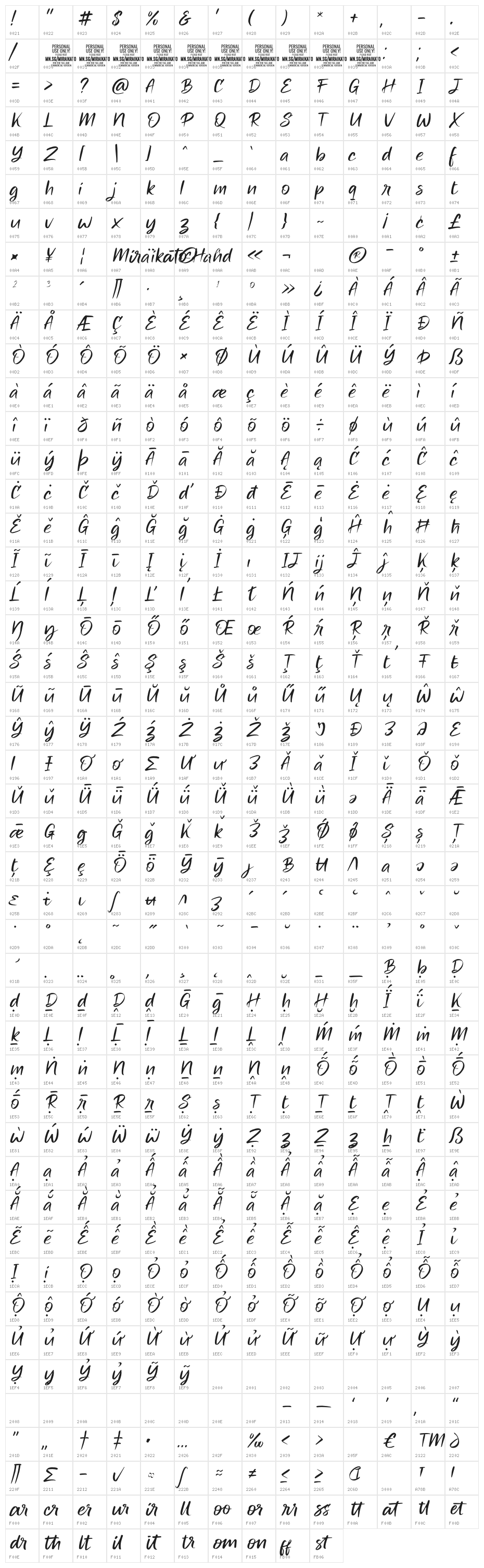 Miraikato Hand PERSONAL USE Thin Italic Character Map