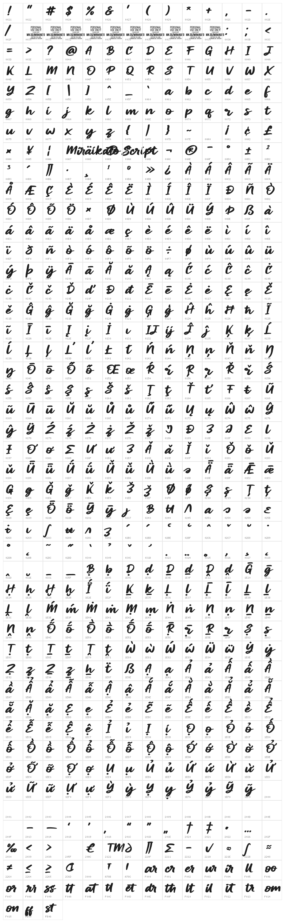 Miraikato Script PERSONAL USE Bold Italic Character Map