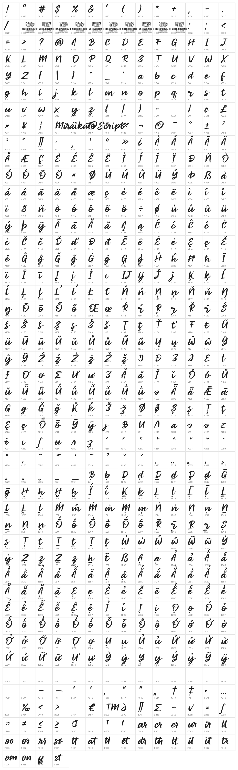 Miraikato Script PERSONAL USE Italic Character Map