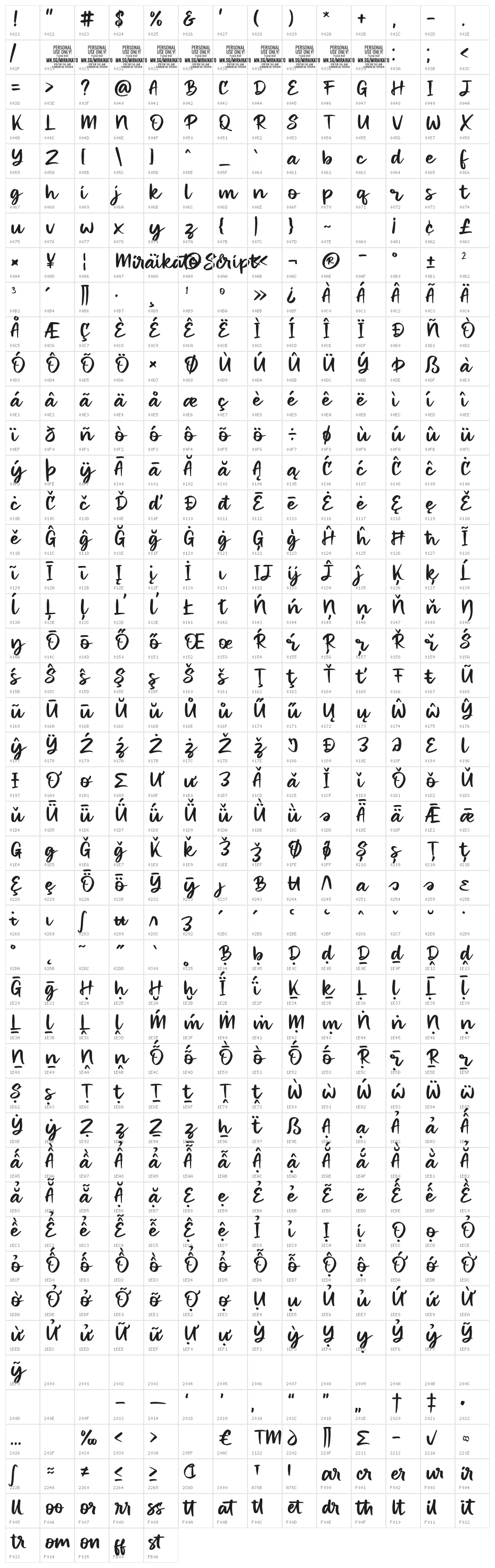 Miraikato Script PERSONAL USE Regular Character Map