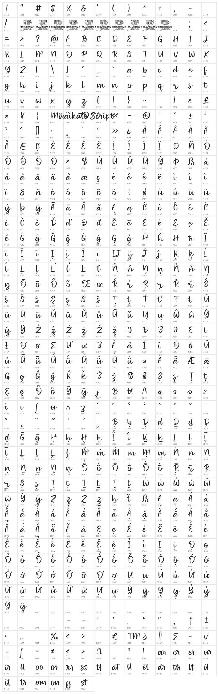 Miraikato Script PERSONAL USE Thin Character Map