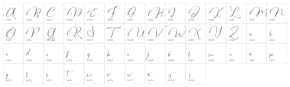Miraluna Character Map