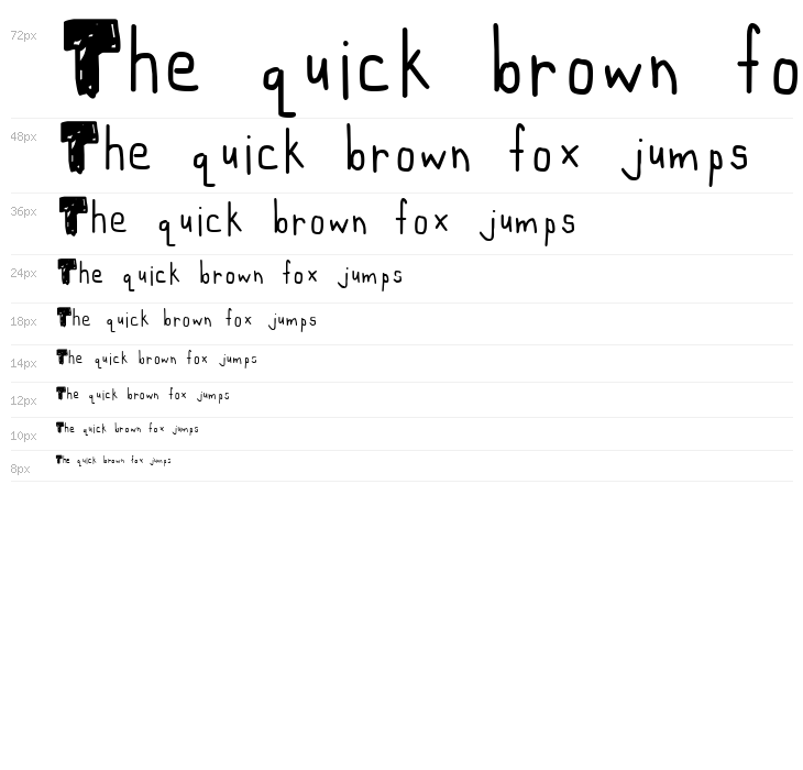 Miranda Writes Waterfall