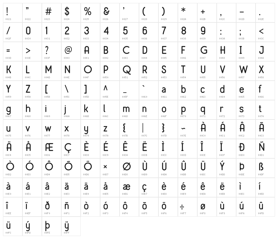MirandahNormal Character Map