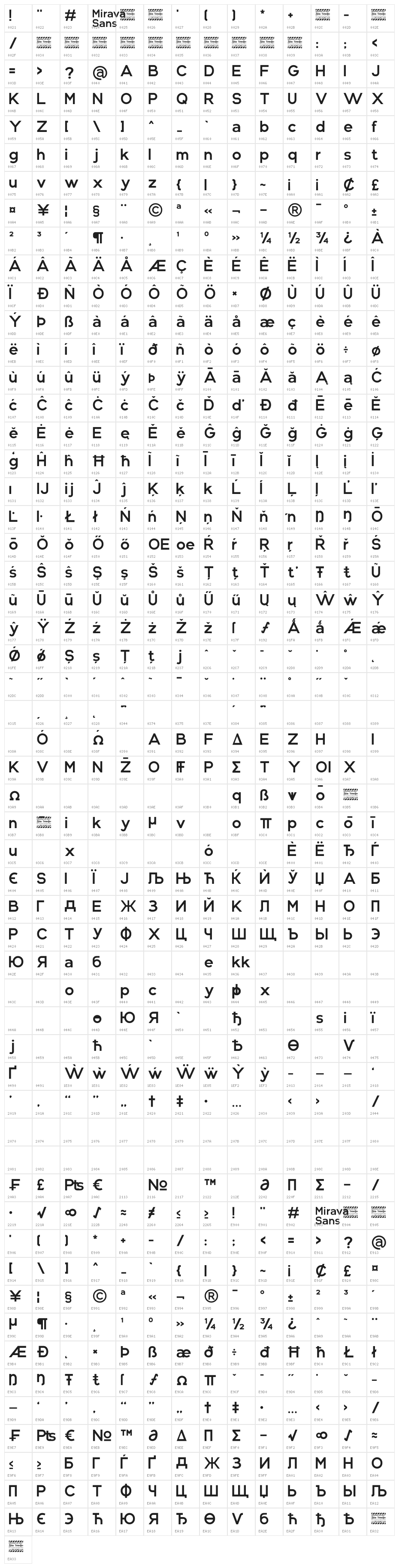 Mirava Regular Personal Use Onl Character Map