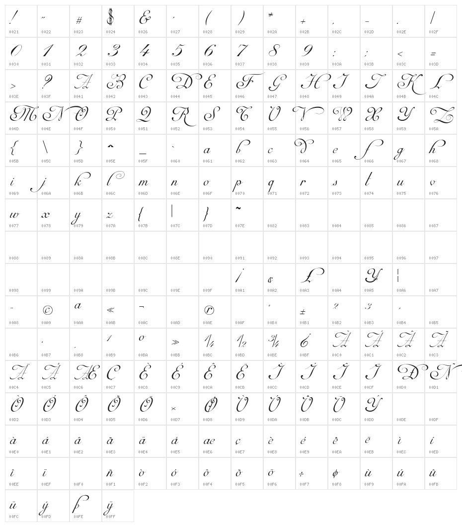 Mirella Script Limited Free Version.vfb Character Map