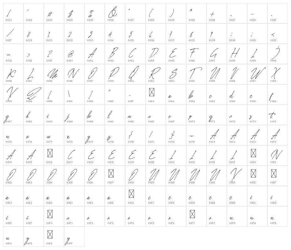 Mirelle Script Script Character Map
