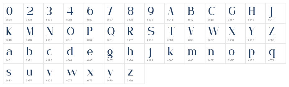 Mirelline Regular Character Map