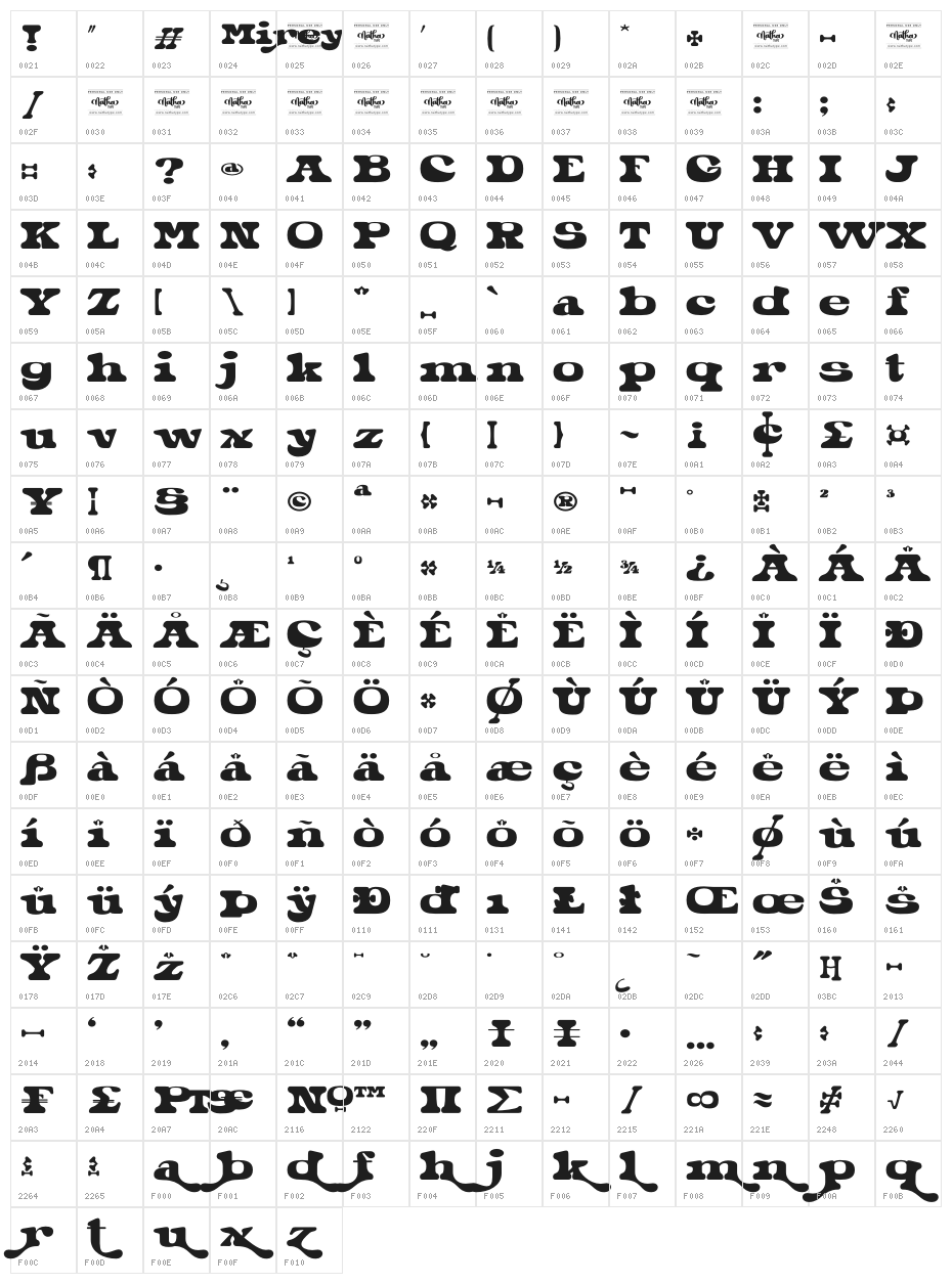 Mirey Personal Use Character Map