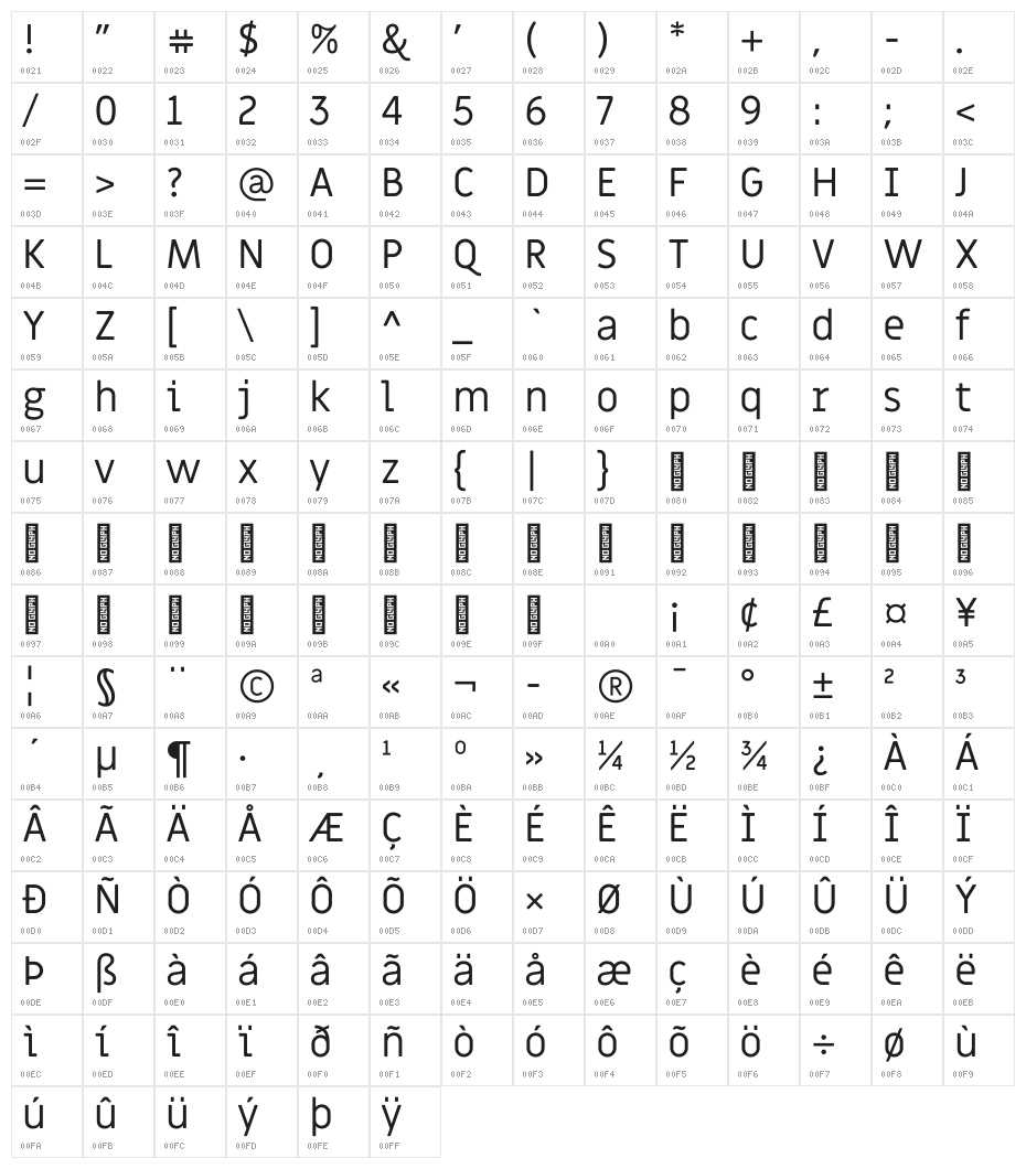Miriam Libre Regular Character Map