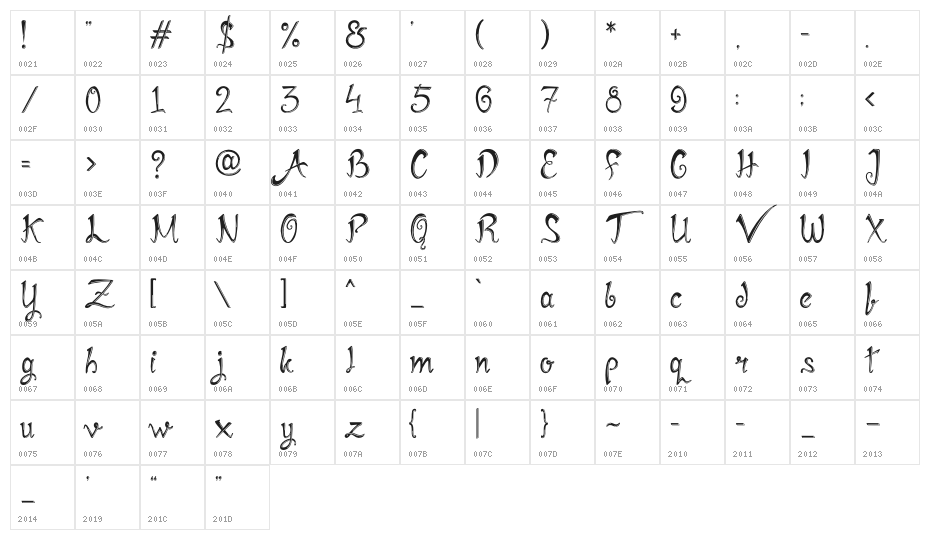 Mirinia Inline Character Map