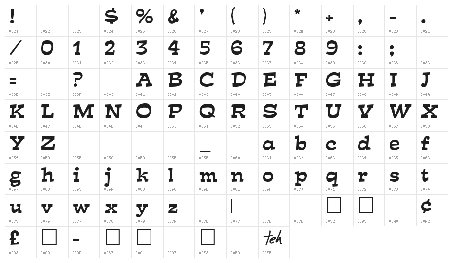 Mirisch Regular Character Map