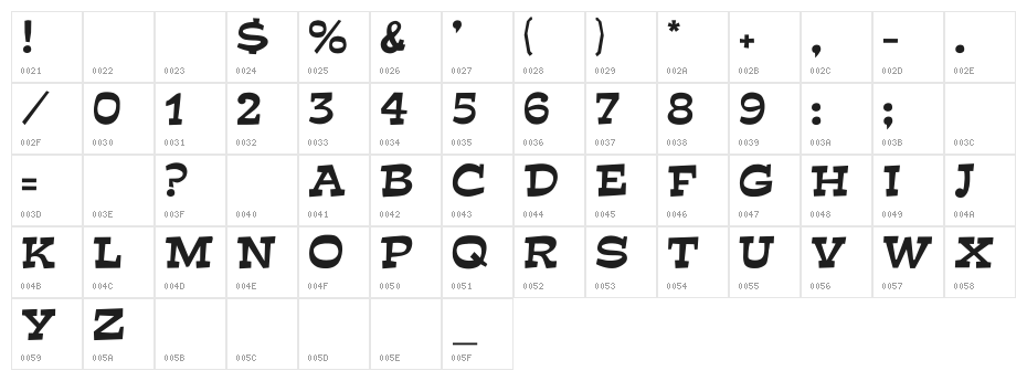 Mirisch Character Map