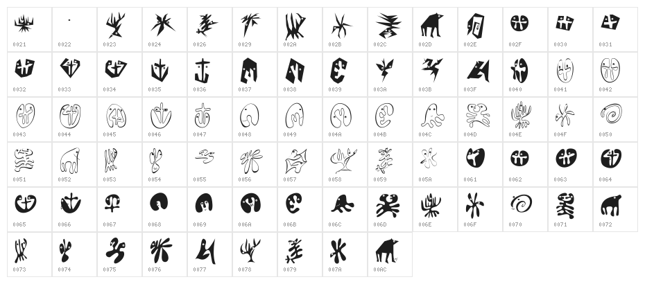 Mirobattz Character Map