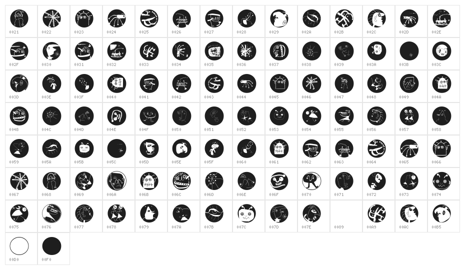 Mirodish Character Map