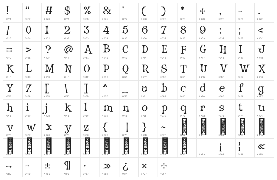 Mironta free version Regular Character Map