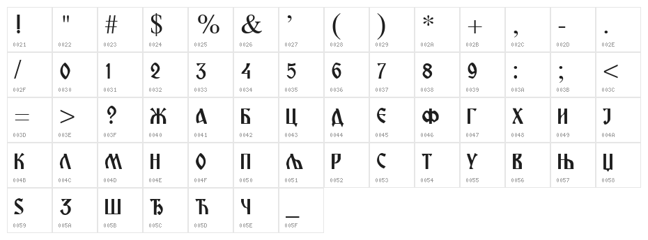 Miroslav Character Map