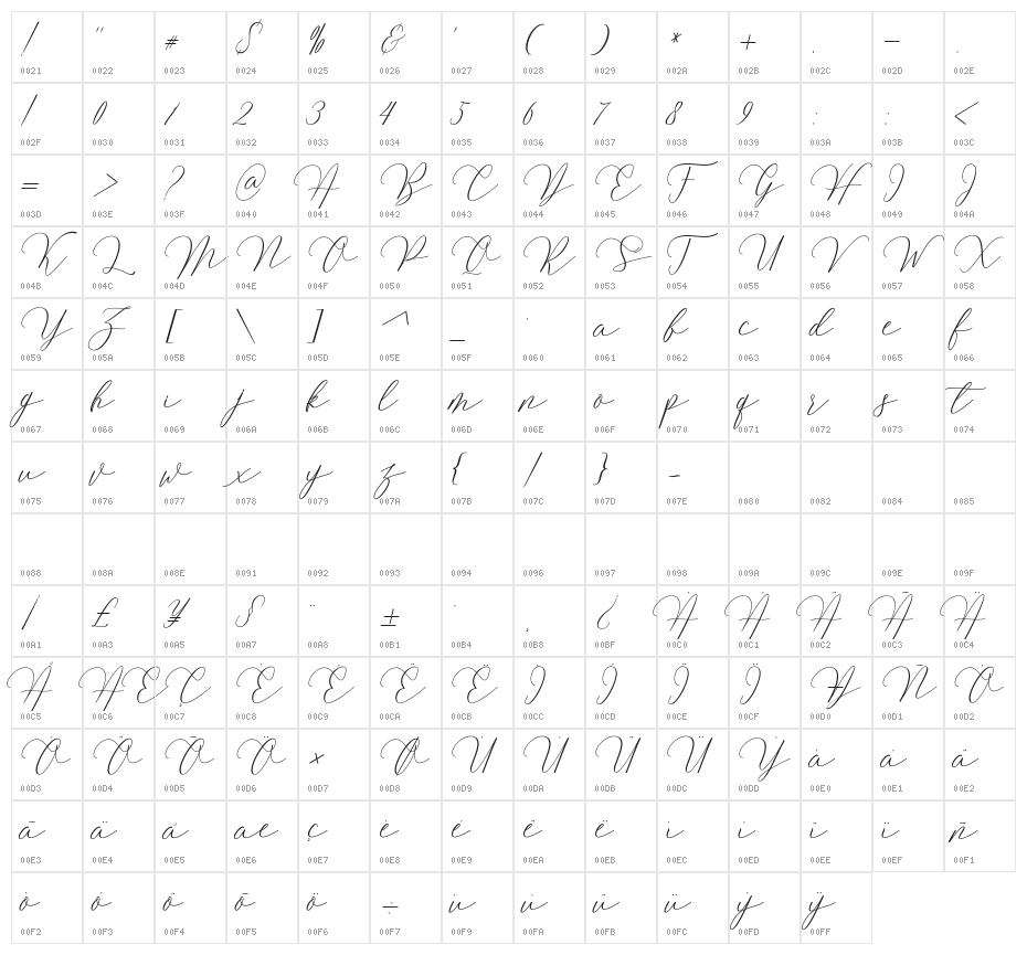 Mirrabella Character Map