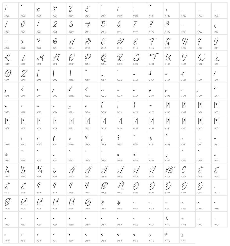 Mirror Pool Character Map