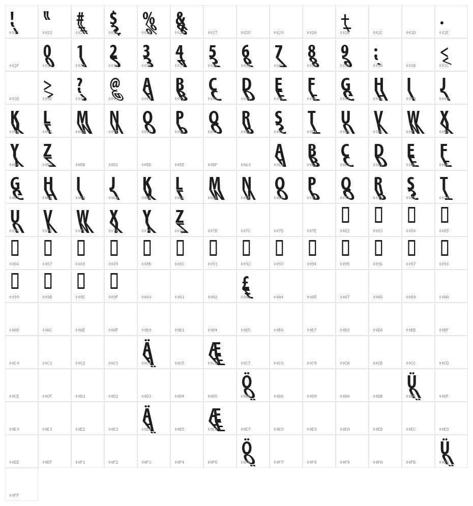 MirrorKlein Shadows Character Map