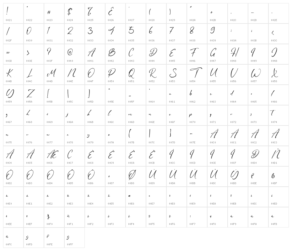 MirrorPool Character Map