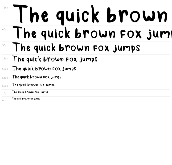 Mirsyiii Regular Waterfall