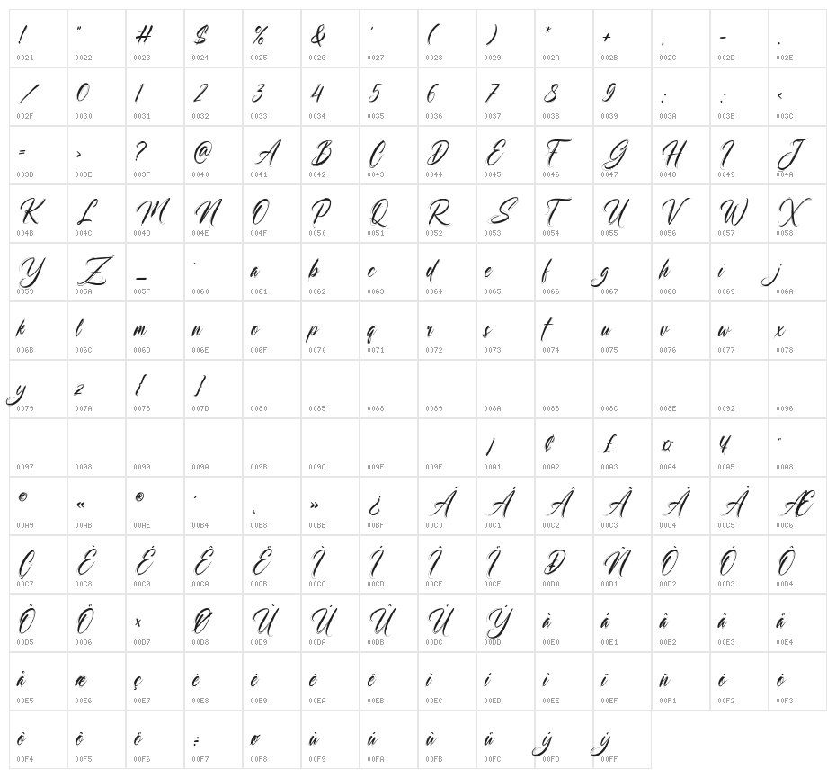 Mirthful Children Character Map