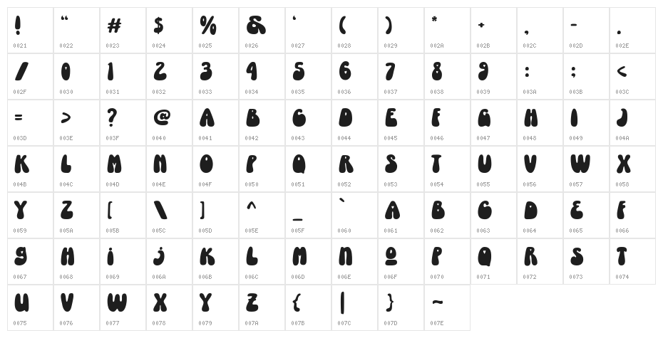 MirthfulCharlieDemo Character Map