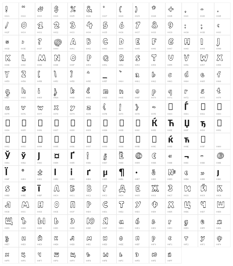Mirvoshar Stroked by Dima Character Map