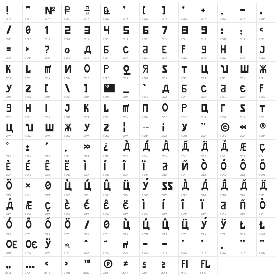 Misakishevik Character Map