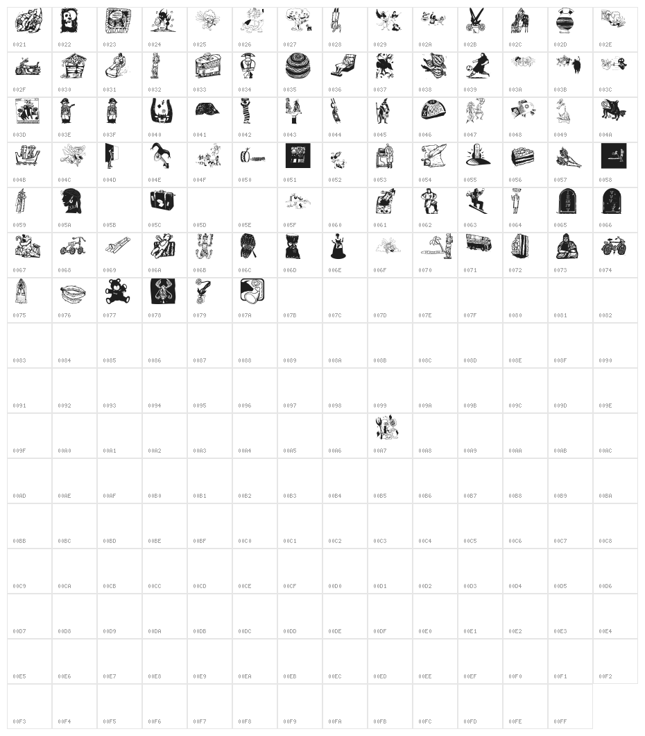 MiscellenDecO4-Zwo Character Map