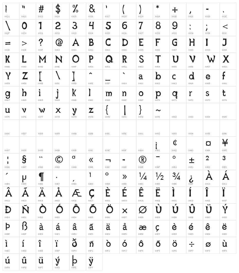 Mischievous Sans Serif Character Map