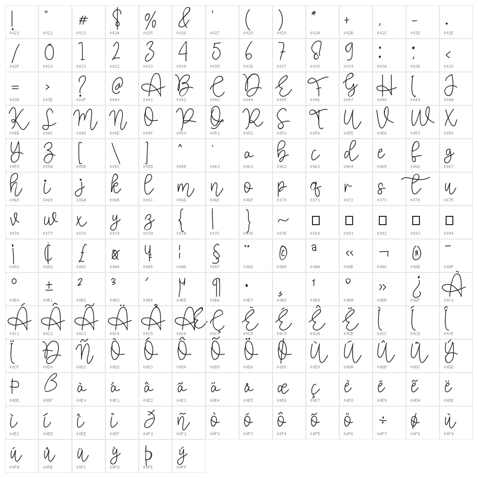 Mischievous Character Map