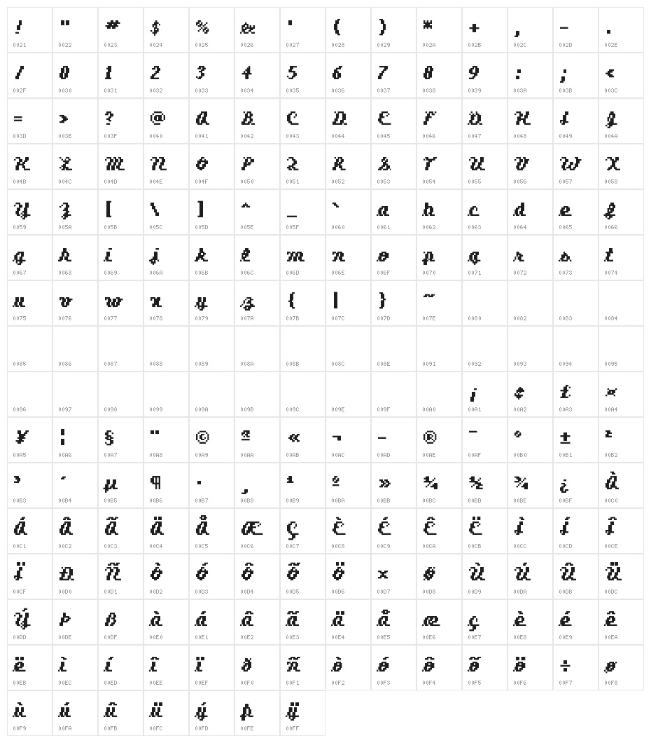 Mischke Bold Character Map