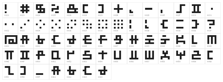 Mischstab Umbrella Patina Character Map