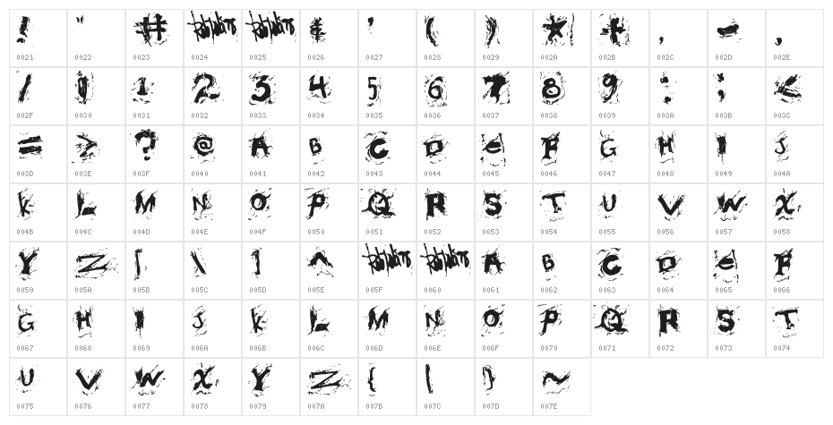 Misconstrued Character Map