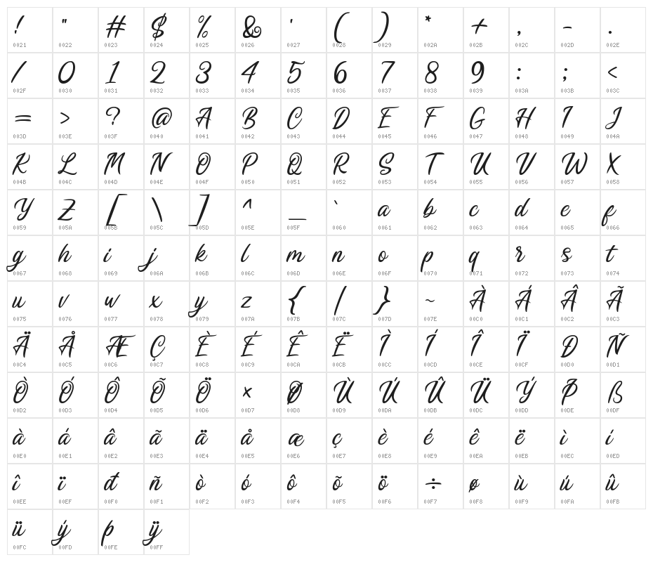 Misellia And Friend Script Character Map