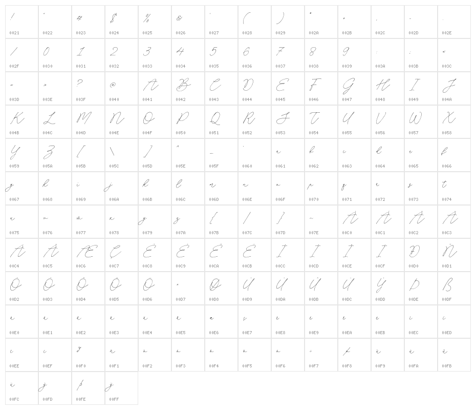 Miserable Emillia Character Map