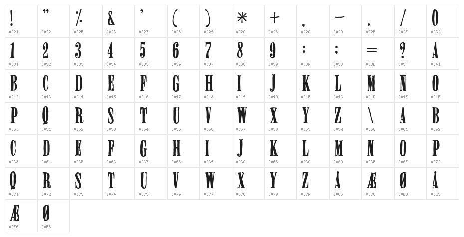 Miserable Character Map