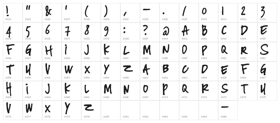 Miserably Lose Character Map