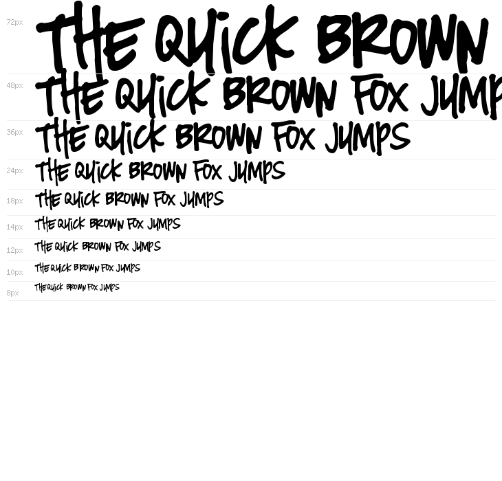 Miserably Lose Waterfall