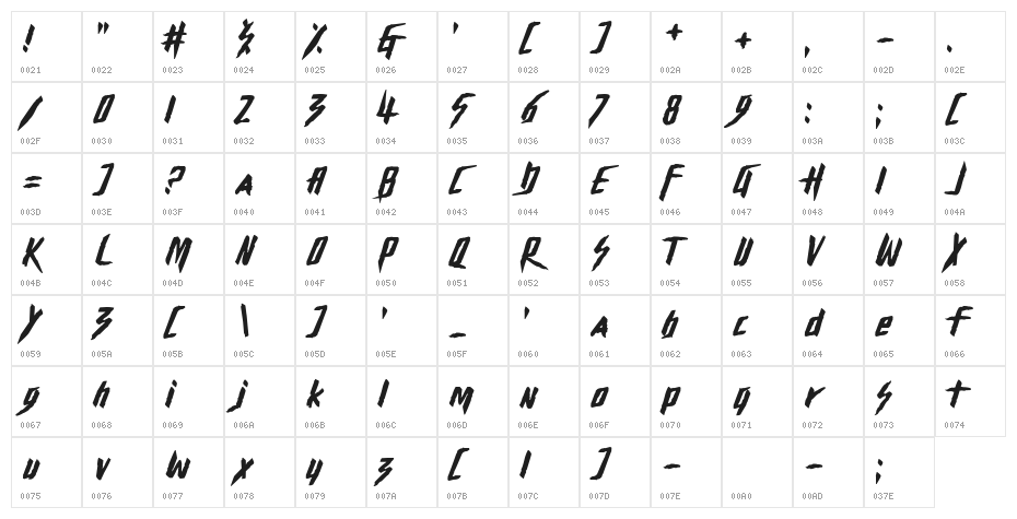 Misery Gymnast Character Map