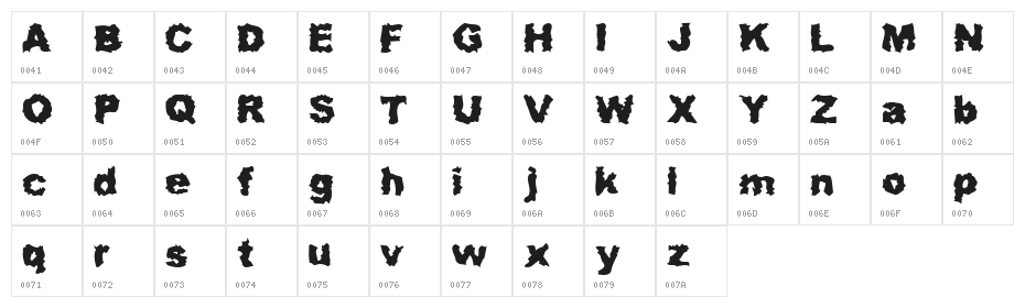 Misfit Character Map